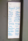 Conspicuous names inside?